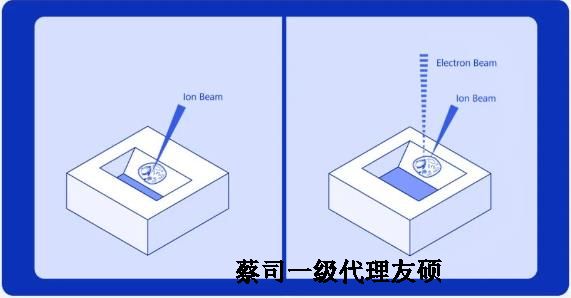 秦皇岛扫描电子显微镜