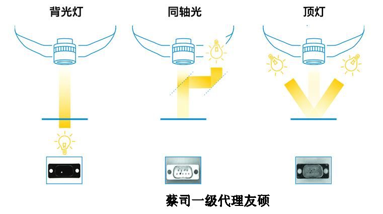 秦皇岛蔡司影像仪